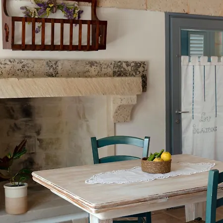 Dimore Opuntia Spongano